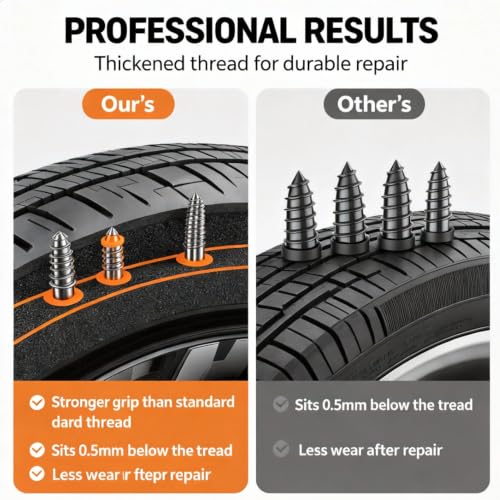 Image of Tire Repair Rubber Nails Kit, Screw in Tire Repair Plugs with Box and Screwdriver (100pcs) | Screw-In Plugs, Tire Puncture Repair, Includes Storage Box, Easy Installation