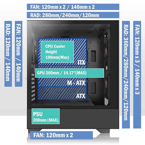 Image of KEDIERS PC CASE ATX 3 Case Fans Pre-Installed, Mid Tower Computer Case with Tempered Glass, Printed Walnut Wood Panels,Support 360mm Radiator,Black Gaming Desktop Case (H3)