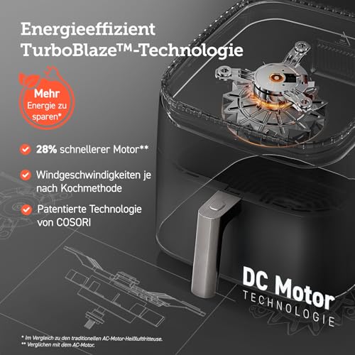 51Q USy5L5L COSORI Heißluftfritteuse mit DC Motor, Turbo Blaze™, 6L(1.4kg) Airfryer, 9 in 1 Heissluftfriteuse, 80+ Online Rezept & Rezeptbuch, Compact, Energieeinsparung, 1725W