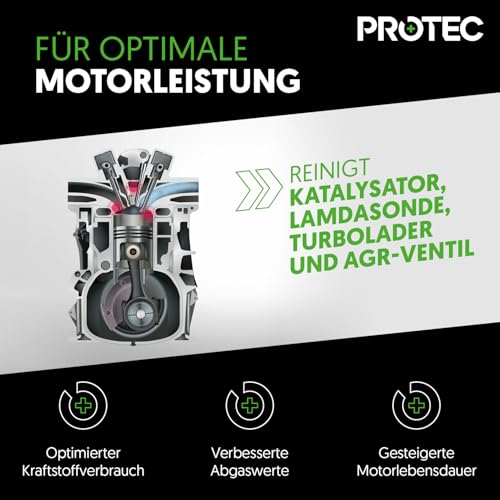 ProTec+ Katalysator Reiniger für Benzin & Diesel Fahrzeuge I Oxycat Cleaner 300 ml I Reinigt Lambdasonde, Katalysator, AGR & gesamtes Abgassystem I Benzin-Additiv, Diesel-Additiv I Hybrid-Additiv