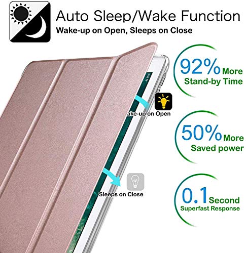 Image of DuraSafe Cases for iPad 7th 8th 9th Gen 2019 /2020 / 2021-10.2 Inch [iPad 9 8 7 ] A2602 A2270 A2197 MW762HN /A MW742HN /A MYLC2HN /A MYL92HN /A MK2L3HN /A Adjustable Stand Feature Case - Rose Gold