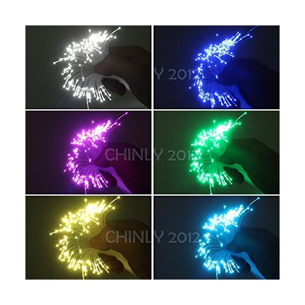 CHINLY 0,75mm 300M / roll PMMA Kunststoff Endglimmfrequenz Glasfaserkabel für Sternenhimmel Decke alle Arten LED-Licht… – Bild 4