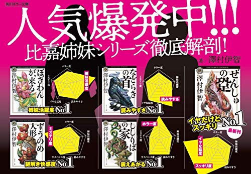 ぼぎわんが 来る 映画化もされたジャパニーズホラー ぼぎわん の正体とは 花緒の読書日和 ぼぎわんが 来る 映画化もされたジャパニーズホラー ぼぎわん の正体とは 花緒の読書日和