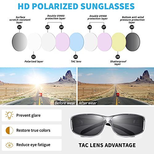Image of URUMQI Polarized Sunglasses Fit Over Glasses for Men Women, Wraparound Sun Glasses UV400 Protection for Driving Fishing