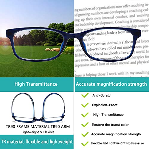 Eyeurl 2 Pack Reading Glasses For Men Women - Blue Light Blocking Computer Reader 1.50 Women Lightweight Tr90 Flexible Eyeglasses Anti Glare Uv Ray Eyestrain #TOP3