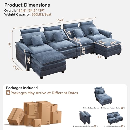Image of 134'' Cloud Modern 4 Seater Couch with Detachable Headrest, Modular Sectional Sofa with 2 Ottoman, Oversized U Shape Chenille Comfy Sofa with Armrests for Living Room, Blue