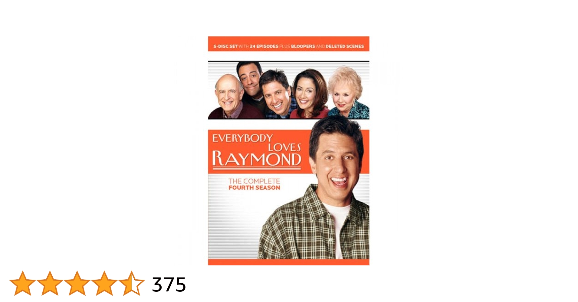 Everybody loves Raymond シーズン4 Everybody Loves Raymond: Season 4 | Rotten Tomatoes