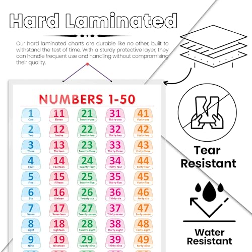 Image of GO WOO NUMBER 1-50 CHART HARD LAMINATED | Number Recognition Guide