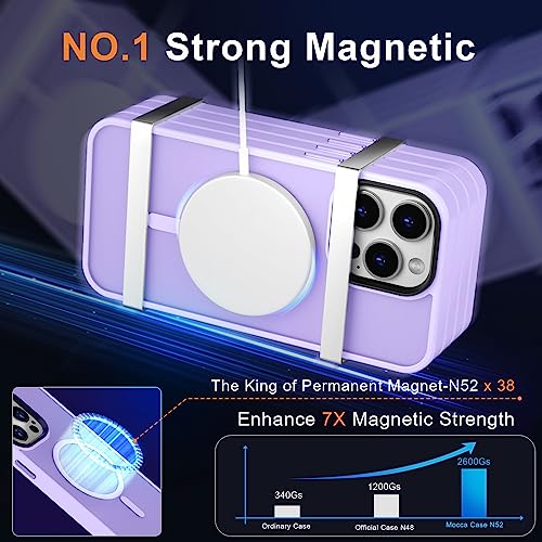 Image of MOCCA Magnetic Shockproof for iPhone 14 Pro Max Case,Light Purple