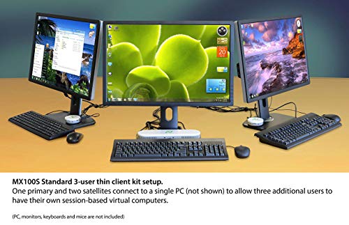 Image of NComputing MX100S (3 User Kit)