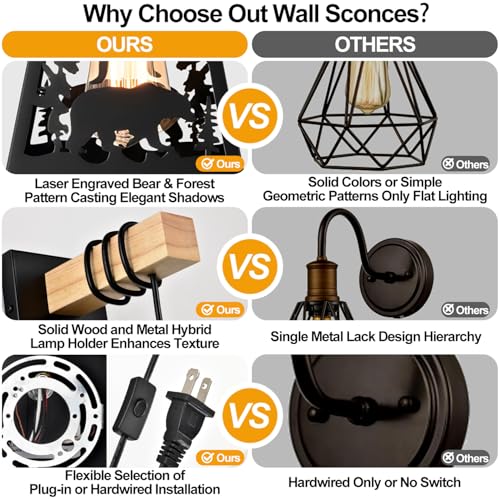 Image of Plug in Wall Sconces Set of 2,Bear Matte Metal Rustic Sconces Wall Lighting,Black Farmhouse Wall Sconces,Bathroom Light Fixtures Indoor,Industrial Wall Lamps for Bedroom,Living Room,Bedside