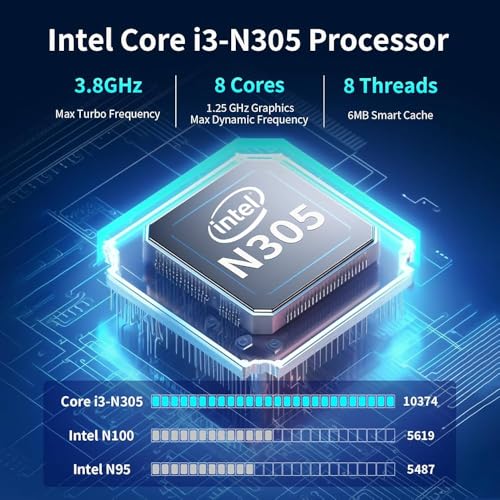 Image of HP Pavilion Laptop, 15.6 inch FHD Touchscreen, Intel i3-N305, 32GB RAM 4TB PCIe SSD, Win 11 Pro, WiFi 6, FHD Audio, Anti-Glare, Up to 10.25 Hrs Use, HD Camera, w /WOWPC Recovery USB