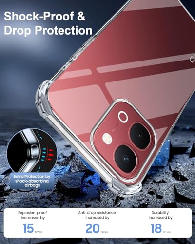 Image of Jkobi Shockproof Crystal-Clear Back Cover for Vivo Y51 Pro 5G | Vivo T5x (Anti Yellow Case | Drop & Camera Protection | Hard Polycarbonate)