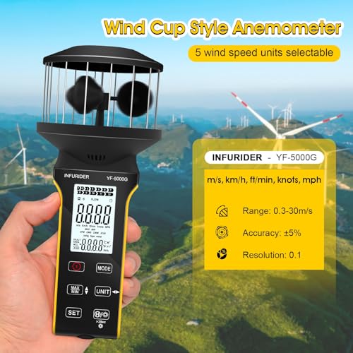 INFURIDER Windmesser, Tragbares Anemometer mit Anti-Staub-Touch-Taste, Wiederaufladbarer Windmessgerät, CFM-Messgerät, Geschwindigkeitsanemometer für Windvolumen, Kälte, Temperatur