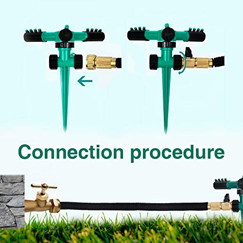 UZOU Lawn Sprinkler, 360 Degree Rotating Garden Sprinkler with Up to 3,000 Sq. Ft Coverage - Adjustable, Weighted Gardening Watering System,Water Sprinkler for Kids Playtime Outdoor - Thumbnail 2