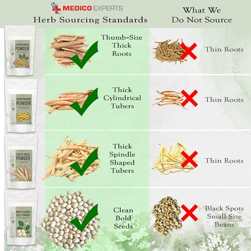 Image of Ashwagandha Powder, Safed Musli Powder, White Kaunch Beej, Shatavari Combo pack | Pure & Natural | For Energy & Natural Immunity | 100gm x4 (100gm each)