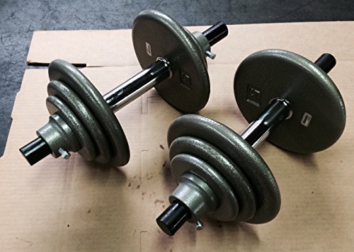 Ivanko Cast-Iron Dumbbell Set (Maximo 45) #TOP11