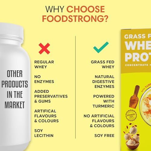 Image of Foodstrong Whey Protein Powder (Concentrate + Isolate), 100% Hormone Free Grass-Fed Whey, 24G Protein & 6.6G BCAA, Malai Kulfi, With Turmeric & Digestive Enzymes, 35G