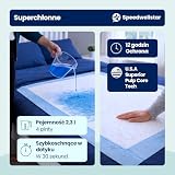 Podkłady Na Łóżko dla Osób z Nietrzymaniem Moczu Jednorazowe Extra Duże 150 x 80 cm | 20 sztuk | Super Chłonne 2300 ml | Wodoodporny Ochronny Podkład na Łóżko Pojedyncze lub Podwójne | Antypoślizgowy