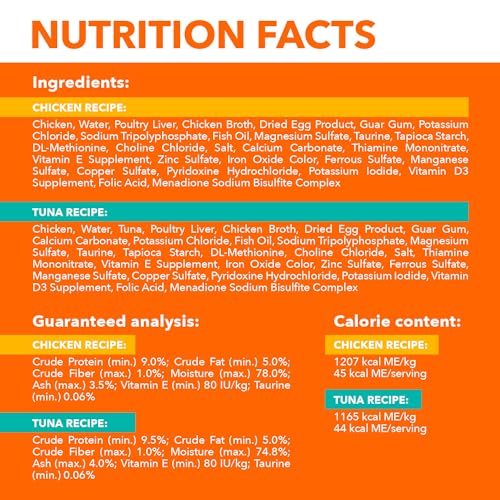 IAMS Perfect Portions Healthy Adult Wet Cat Food with Chicken and Tuna Recipe Variety Pack, Easy Peel Twin-Pack Trays, Pack of 24 (48 Total Servings) - Image 6