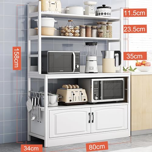 Cocina, Imagen adicional