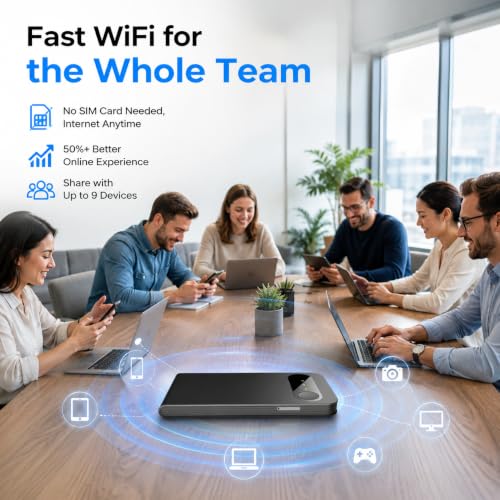 Image of Comenzar WiFi 6 Mobile Hotspot, Ultra-Fast eSIM Card Portable WiFi for Travel in 150+ Countries, Type-C USB Wired Tethering for Laptop, Pocket Size Router (1GB Global Data)