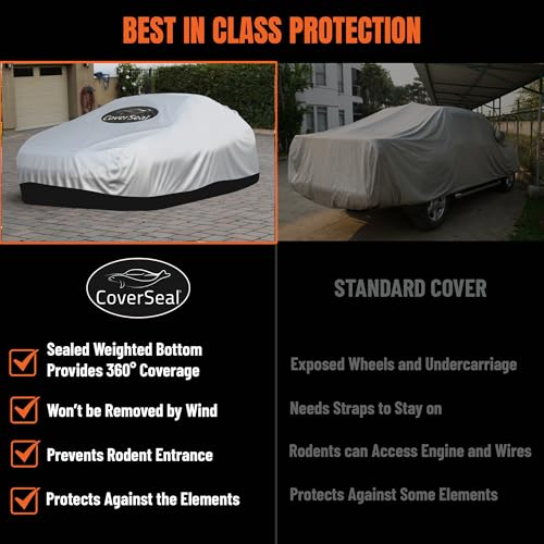 Image of Heavy Duty Outdoor Car Cover with Patented Weighted Ground Conforming Apron Seal - Wind Resistant, Dust, & Water Protection for Automobiles - Sports Size 189 L x 75 W x 67 H inch Max