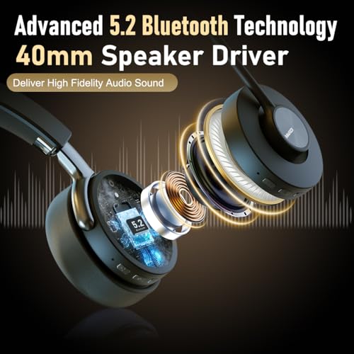 Image of MAIRDI Bluetooth Office Headset with Active Noise Cancelling (ANC) for Clear Calls, Noise Cancelling Microphone for Call Center, Remote Work & Online Meetings, Wireless Headset for PC, Laptop & Teams
