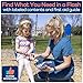 KeepGoing Travel First Aid Kit for Kids – 130 Pc. for Car, Home, Purse, Diaper Bag & Backpack with Latex-Free Bandages - Mini First Aid Kit Travel Size TSA-Approved