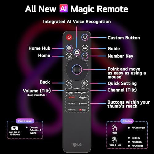 LG Store LG MR26GA AI Magic Remote Control - Image 3