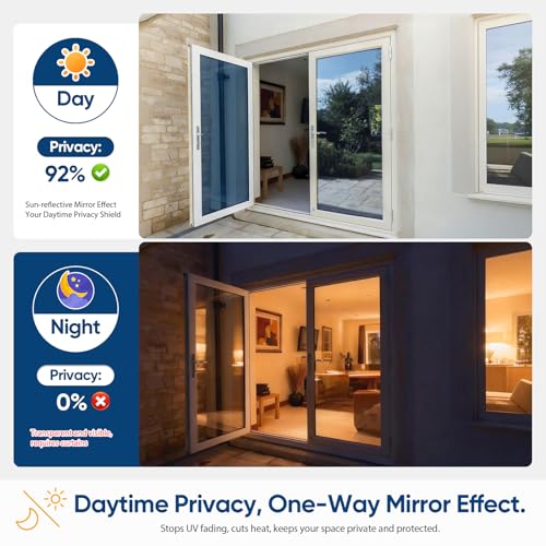 Image of SUNBABY Window Tint for Home, One Way Privacy Film Heat & UV Blocking, Static Cling No Glue Renter Friendly Cover for Home Bedroom, Office & Sliding Glass Door, 23.6 x 78.7 Inch with 3 Tools, Blue