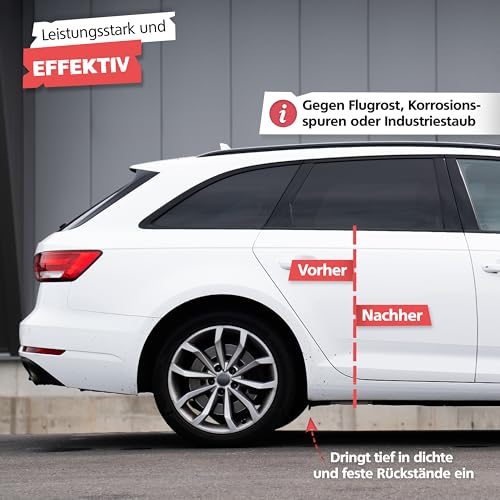 SPRINGER RX1000 - - Flugrostentferner 750ml - - Made in Germany - - Schonender & tiefenwirksamer Rost-Reiniger - - Rostentferner für Flugrost, Korrosionsspuren, Industriestaub, etc.