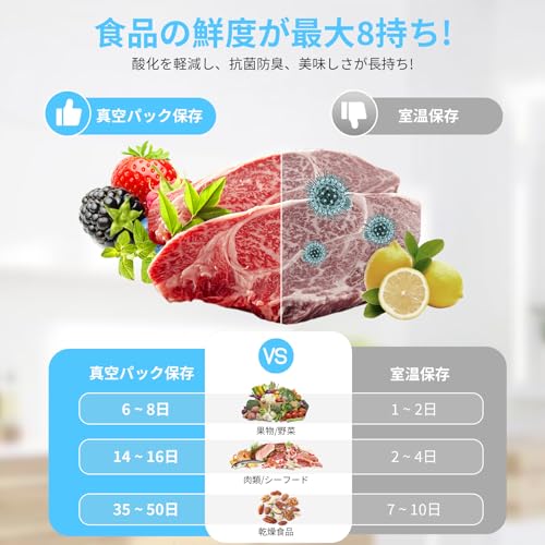REENEW 真空パック機 乾湿両用 90Kpa