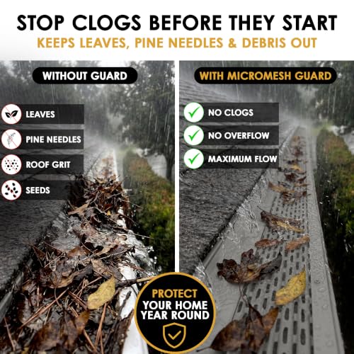 Image of Micromesh Gutter Guards, 6 Inch, 100 FT, Terratone