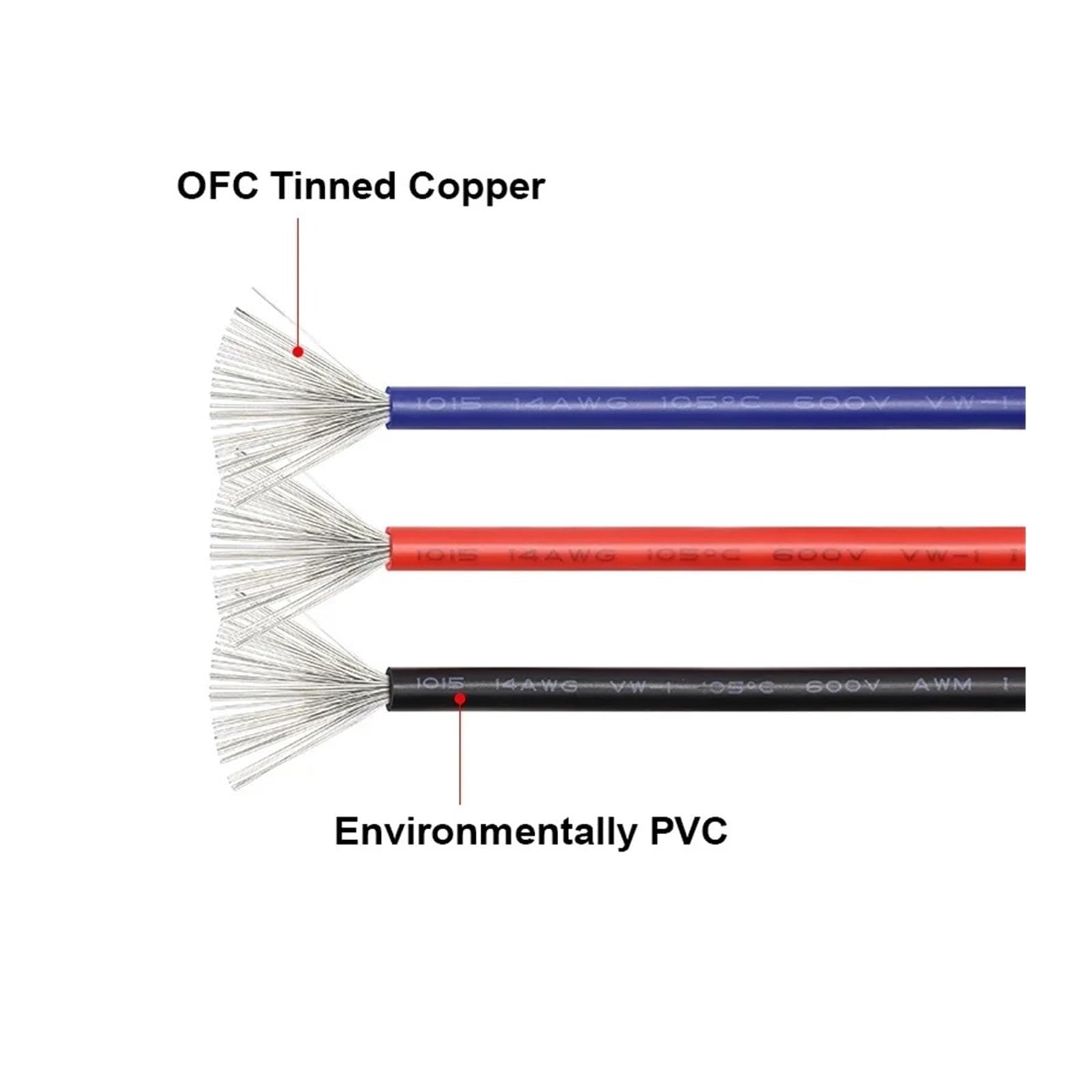 1M UL1015Wire 24 22 20 18 16 14 12 10 8 AWG Izolowany PVC Cynowanie Miedziany Elastyczny Kabel Elektryczny Do Oświetlenia Lampy(Yellow 1m,08AWG)