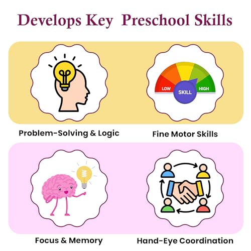 Image of I Can Solve On My Own | Vacation Adventures | Set of 4 Cardboard Jigsaw Puzzles 60 Pieces for Kids 3+ Years | Logical Categorization, Fun & Educational Puzzle Combo-Preschool Gift