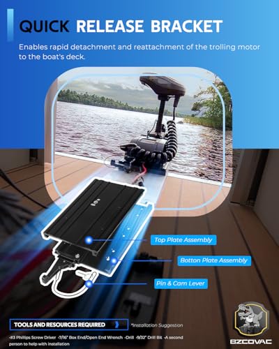Quick Release Bracket for Minn Kota Trolling Motors, Ulterra, Terrova, PowerDrive, and Deckhand 40, Composite Cover Design, 1854060 MKA-32 - Thumbnail 2