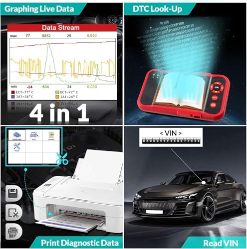 image for LAUNCH OBD2 Scanner CRP123 Check Engine/ABS/SRS/Transmission Code Read