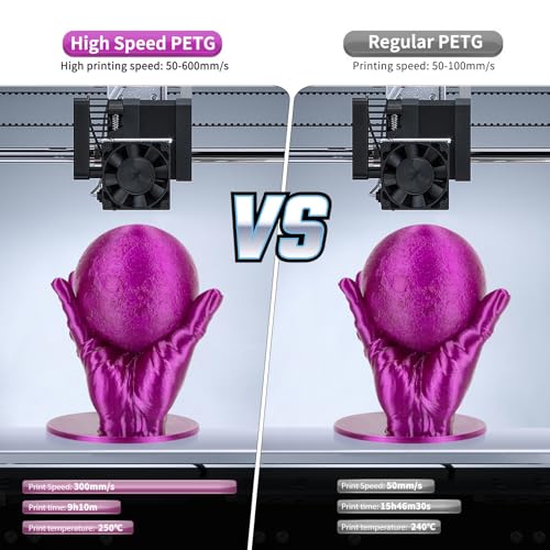 Image of IEMAI Clear PETG Filament 1.75mm 5KG Bundle, Glossy Transparent Finish 3D Printer Filament 5-Pack Smoke-Gray Orange Purple Red Fluorescent-Green for Lampshade, Creative DIY, Home Decor