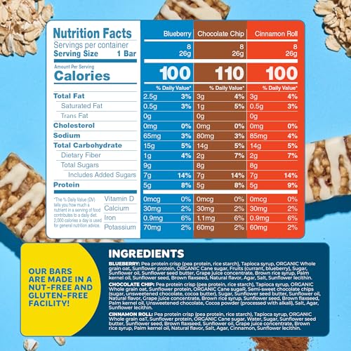 Image of Blake's Breakfast Bars + 5g Protein Variety Pack 24 Count, Gluten Free | Nut Free . Dairy Free . Vegan . Non-GMO . Perfect for School . Tasty AND Healthy . A go-to for parents on busy mornings