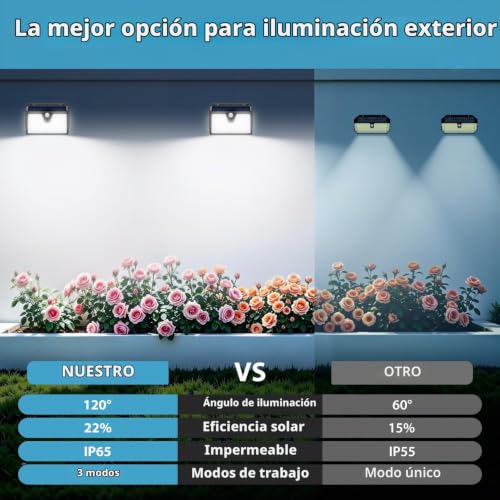 Miniatura 3 de Luz Solar Exterior Con Sensor De Movimiento, 4 Paquete 3 Modos Ip65