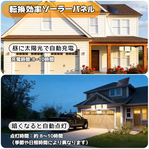 センサーライト 屋外 ソーラーライト 分離型 IP65防水 342LED 4面発光 3000ルーメン 3つ知能モード 360°可調 3000mAh大容量バッテリー 5M延長コード 人感センサー 防犯ライト 自動点灯/消灯 ガーデン/壁掛け/庭先/表玄関/駐車場/停電時 防災対策 リモコン付き 屋外ウォールライト 昼光色 1個セット [5]