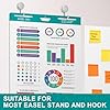 VinTS 4 Pack Sticky Easel Pads,25 x 30 In Self Stick White Easel Paper,Large Premium Anchor Chart Paper,30 Sheets/Pad Flip Chart Paper for Teachers, Office,Business,White Board #1