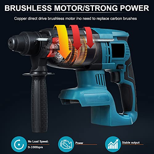 RSTJVBD 21 V Akku-Bohrhammer für Beton, SDS Plus bürstenloser Bohrhammer mit 2 Stück 4 Ah Akku und Ladegerät, 1000 U/min… – Bild 3