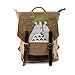 Produktbild Japanese Mein Nachbar Totoro Student Book Bag Cosplay Cartoon Rucksack Rucksack für 14"Laptop