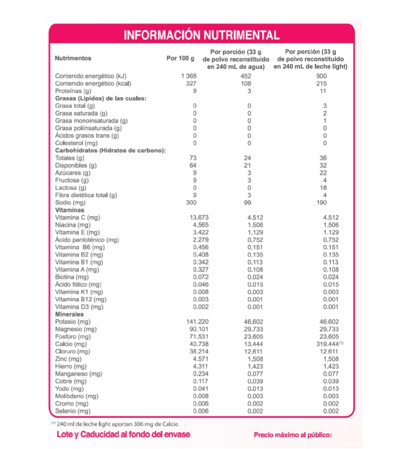 Proteínas, malteada proteina Marca TENDIREN (2)