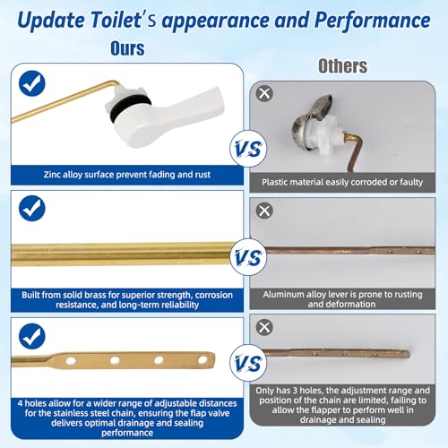 Image of Hibbent Universal Metal Front Mount Flush Toilet Handle Kit, White | Solid Brass Toilet Flush Tank Lever with Stainless Steel Adjustable Flapper Chains, Side Tank Toilet Handle for Most Toilets