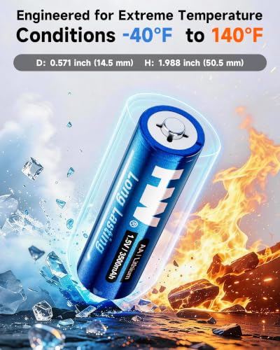 Prime Members: 12-Pk HW 3500mAh 1.5V AA Lithium Batteries - image 5