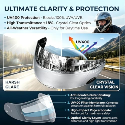 Image of PSLER Shatterproof Helmet Visor for Bell Qualifier,Silver-Mirror | Impact-Resistant ,UV400 Protection, Motorcycle Tinted Face Shield Replacement for Bell Qualifier /Star /Vortex /RS-1 /Revolver