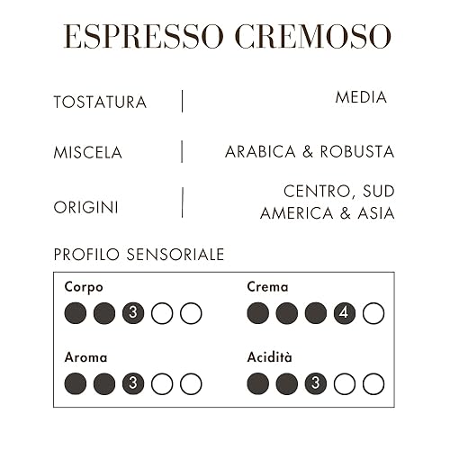 Miniatura 3 de Miscela d'Oro Cremoso Espresso Cápsulas [Compatible con Espresso Point, 100/caja]